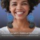 Wireless Neckband Speaker, 3D Stereo Sound, black Ergonomic Design, MicroSD Card Slot, Handsfree