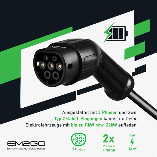 AC Wallbox Duo Power 2x 11kW Typ 2 Steckdose LAN/WLAN/4G/RFID/OCPP/ModBus/MID +FI/LS +Backend