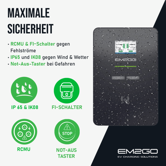 AC Wallbox Duo Power 2x 11kW Typ 2 Steckdose LAN/WLAN/4G/RFID/OCPP/ModBus/MID +FI/LS +Backend