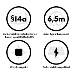 AC Wallbox Home 11kW 6.5m Typ 2 Kabel WiFi +APP + RFID +WLAN + ModBus TCP