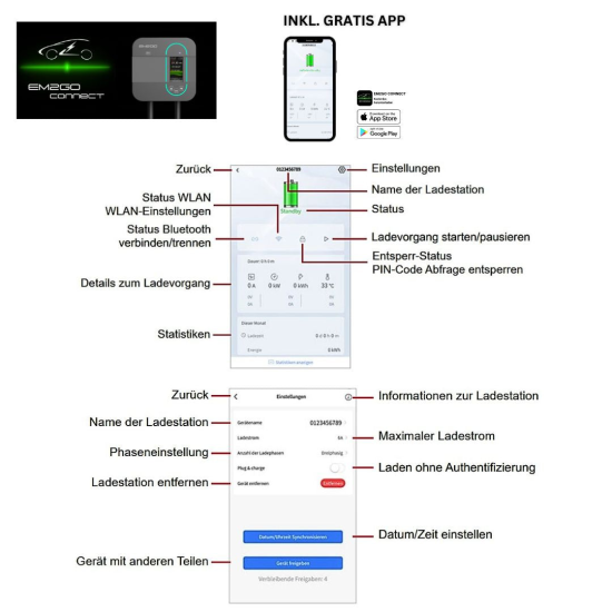AC Wallbox Home 11kW 6.5m Typ 2 Kabel WiFi +APP + RFID +WLAN + ModBus TCP